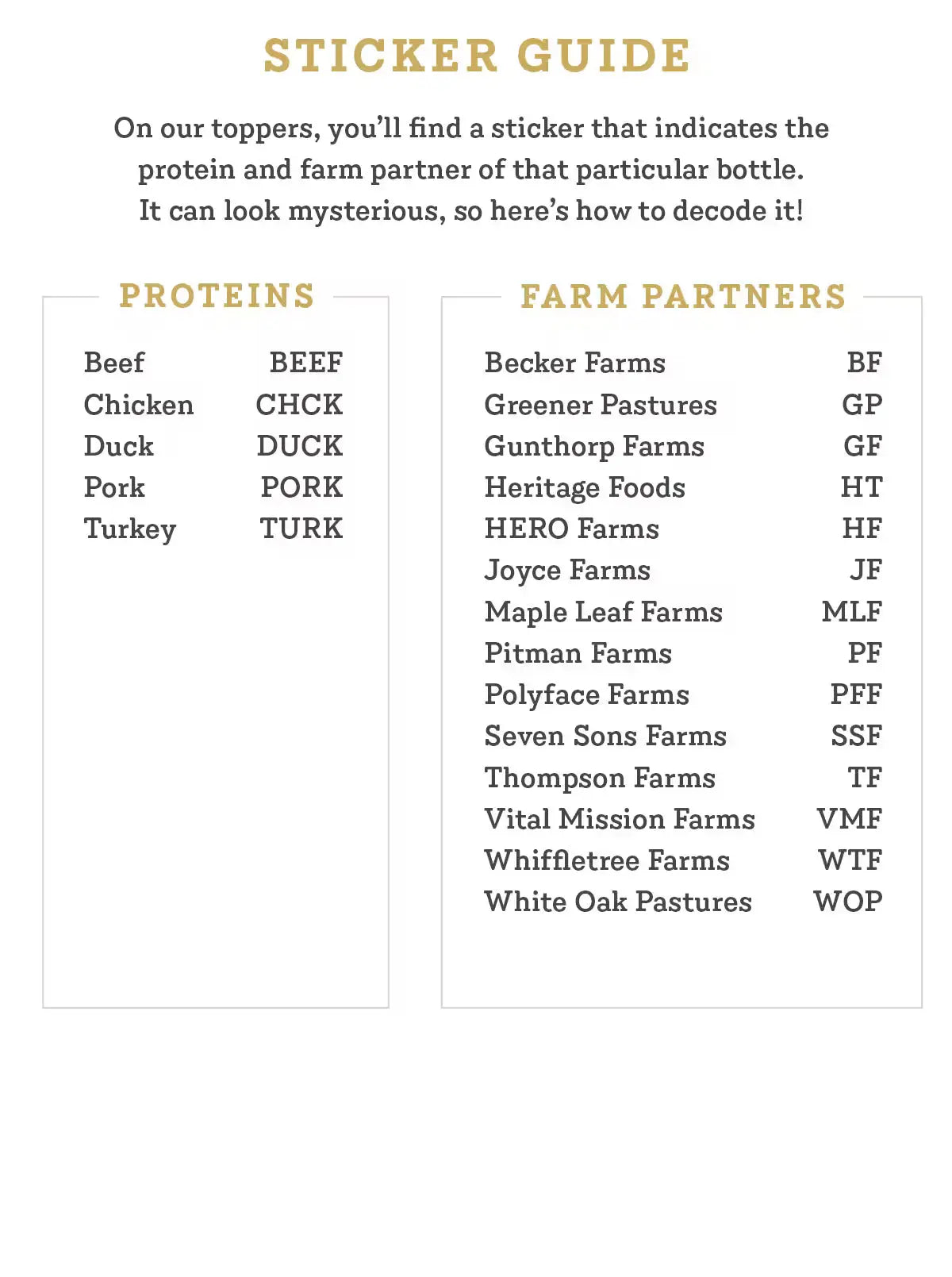 Farm Partner sticker guide