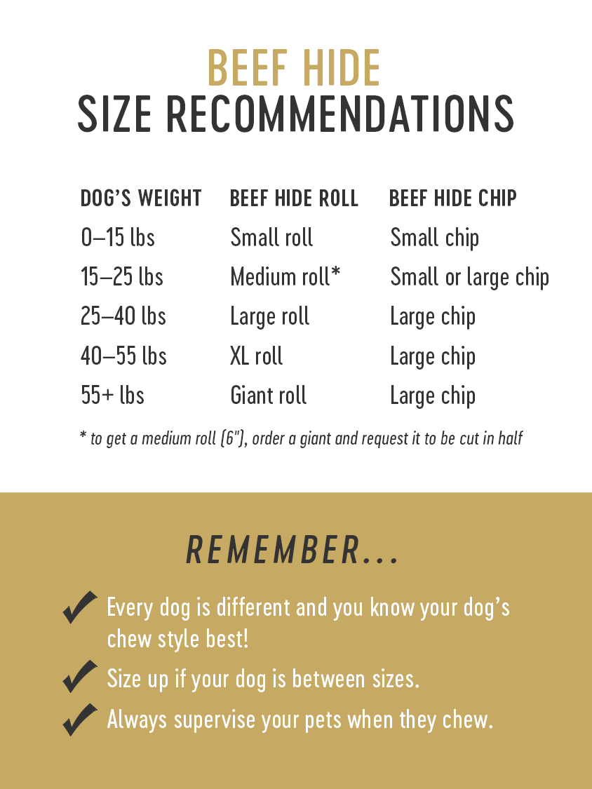 beef hide size recommendations chart, see info on product page